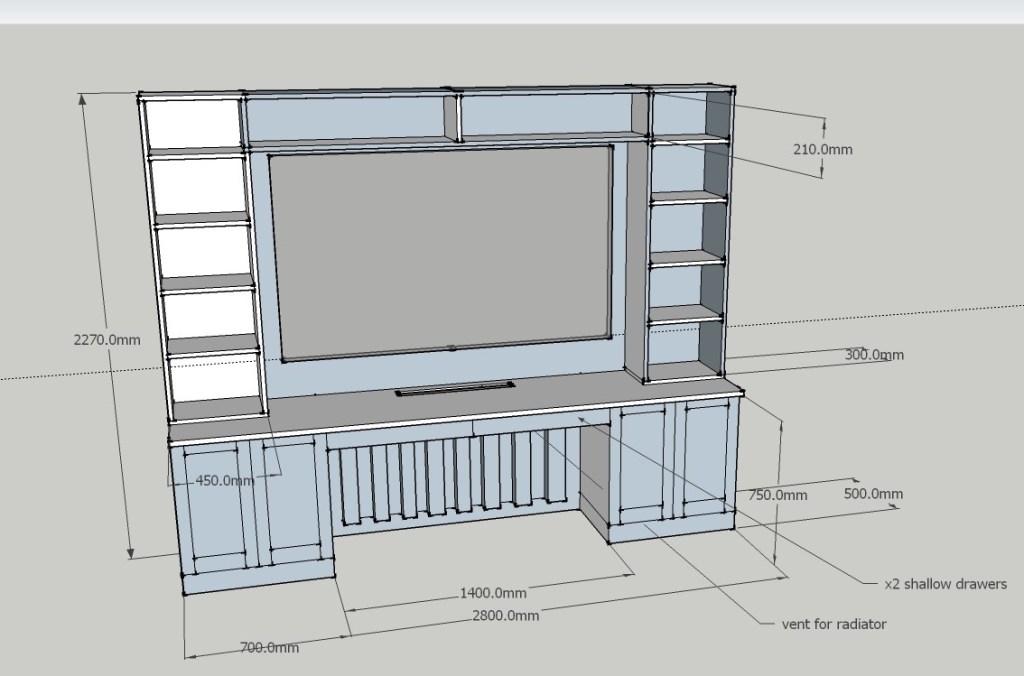 The blueprint for the media wall